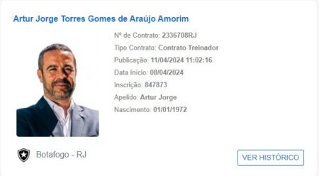 Artur Jorge está regularizado pela CBF e apto para dirigir o Botafogo