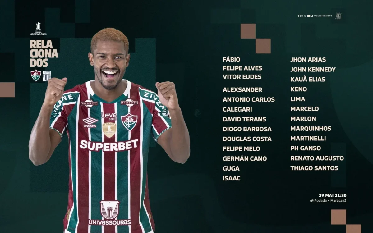 Fluminense divulga lista de convocados com Douglas Costa, Marquinhos e Marlon para partida contra o Alianza