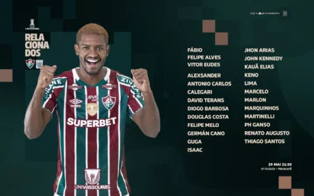 Fluminense divulga lista de convocados com Douglas Costa, Marquinhos e Marlon para partida contra o Alianza