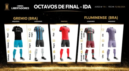 "Conmebol divulga uniformes para partidas do Fluminense e Grêmio na Libertadores 2023"