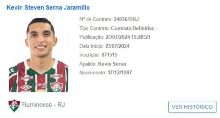 "Fluminense Regulariza Kevin Serna e Ele Está Apto a Jogar Contra o Palmeiras"