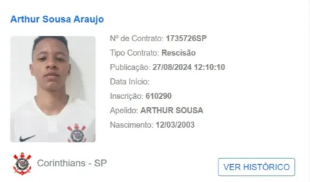 Arthur Sousa obtém vitória na Justiça e tem contrato rescindido com o Corinthians