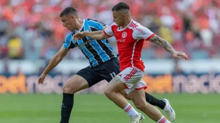 Campeonato Gaúcho 2025: Grêmio Descobre Seu Grupo e Novo Formato