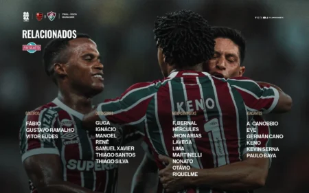 Fluminense anuncia relacionados para a final do Carioca contra o Flamengo