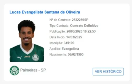 Lucas Evangelista Regularizado: Próximo da Estreia no Brasileirão pelo Palmeiras