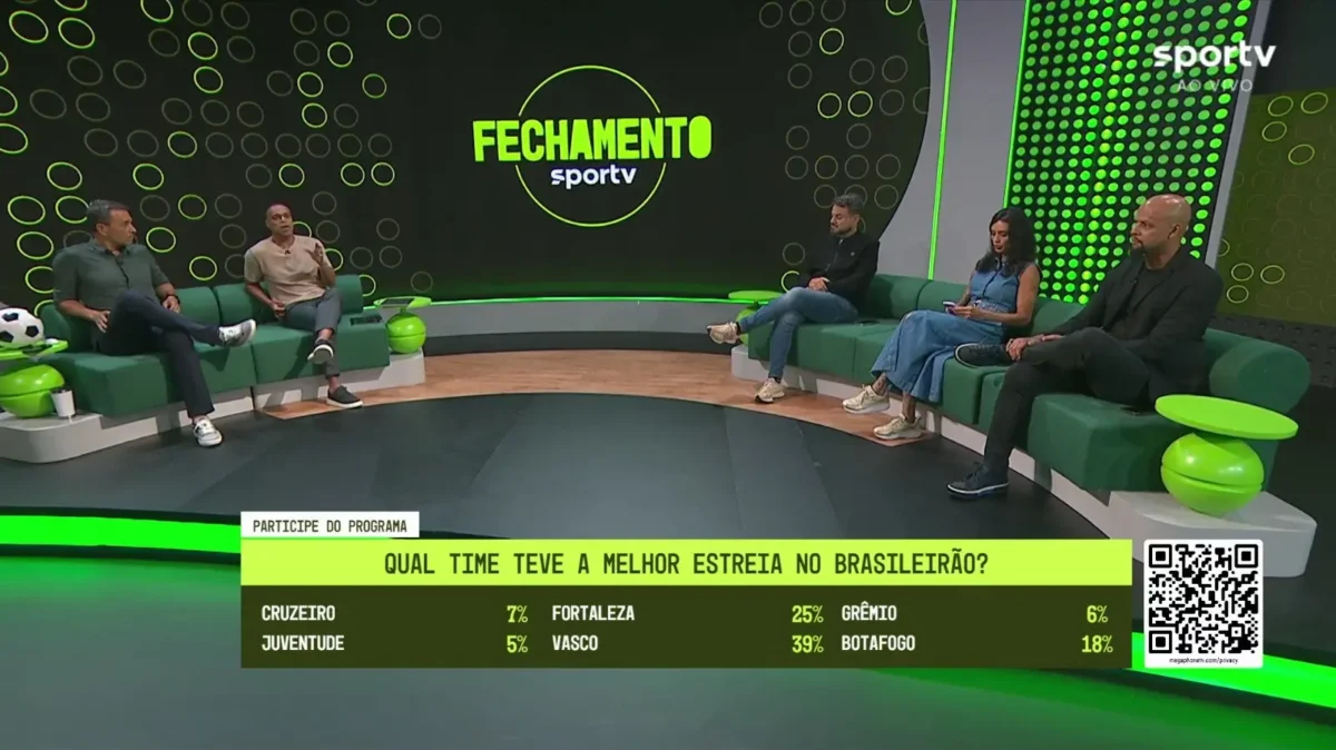 Sportv debate: as melhores estreias no Brasileirão.