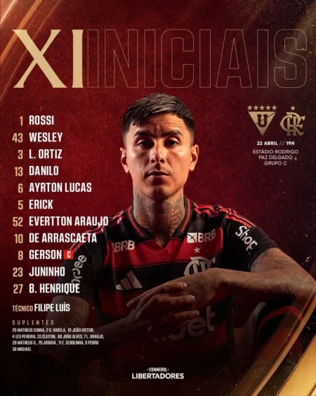Plata fora: problemas no joelho tiram jogador de LDU x Flamengo; confira a escalação
