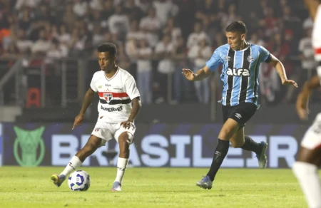 São Paulo: Marcos Antônio e Lucca são baixas contra o Náutico