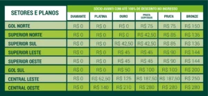 Palmeiras x Flamengo: Setor Popular com Ingressos a R$ 50 e Mais Detalhes
