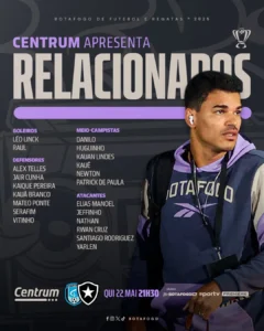 Botafogo: desfalques de John, Igor Jesus e outros titulares no jogo contra o Capital; confira
