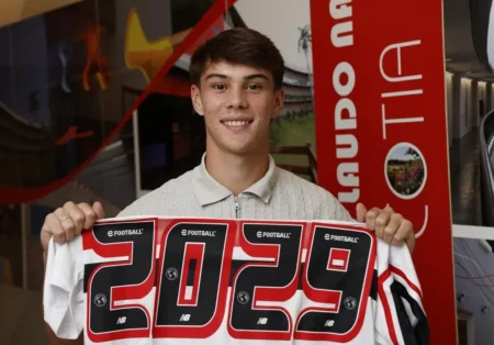 Próximos de Lucca: a promissora geração que o São Paulo lapida para o time principal