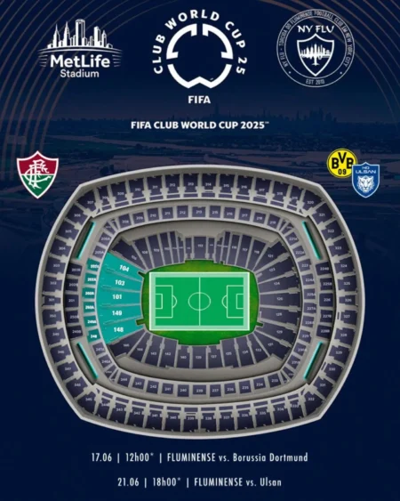 A Torcida Tricolor nos EUA: Organização em Grupos, Caravanas e Bares para Apoiar o Fluminense