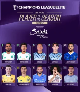 Brasileiros na disputa: prêmio de melhor jogador da Champions League da Ásia com Cristiano Ronaldo