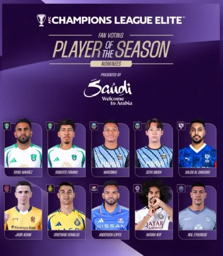 Brasileiros na disputa: prêmio de melhor jogador da Champions League da Ásia com Cristiano Ronaldo