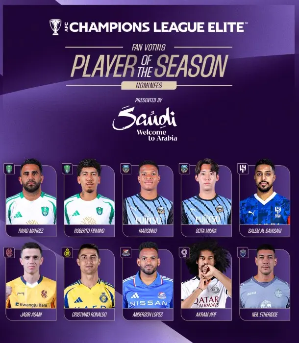 Brasileiros na disputa: prêmio de melhor jogador da Champions League da Ásia com Cristiano Ronaldo