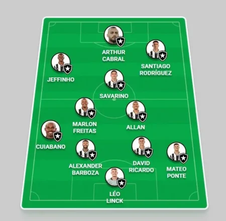 Escala Botafogo: torcida elege David Ricardo na zaga e Jeffinho no ataque para enfrentar o Flamengo Escala Botafogo: torcida elege David Ricardo na zaga e Jeffinho no ataque para enfrentar o Flamengo