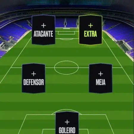 Cartola FC Internacional: Mercado fecha após Data Fifa na rodada #13