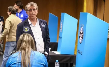 Odorico Roman Garante um Grêmio Forte: Reforços em Pacote para a Vitória Odorico Roman Garante um Grêmio Forte: Reforços em Pacote para a Vitória