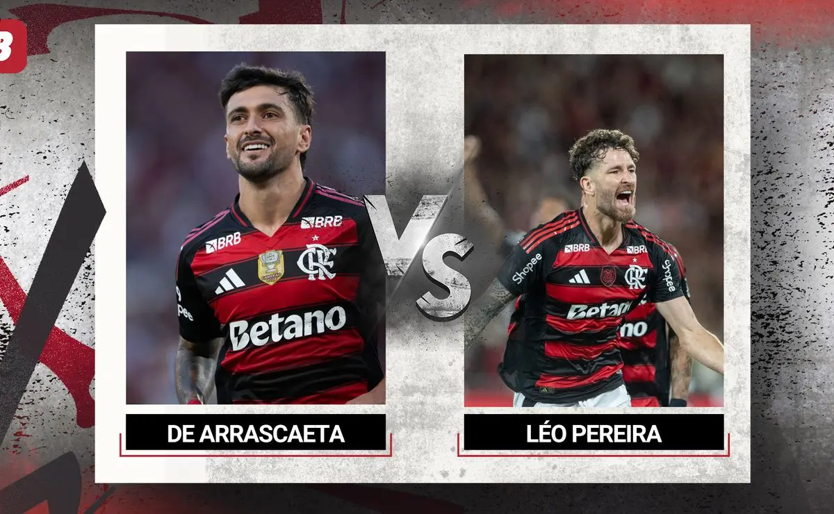Enquete: Destaque da vitória do Flamengo sobre o Pyramids na Copa Intercontinental.