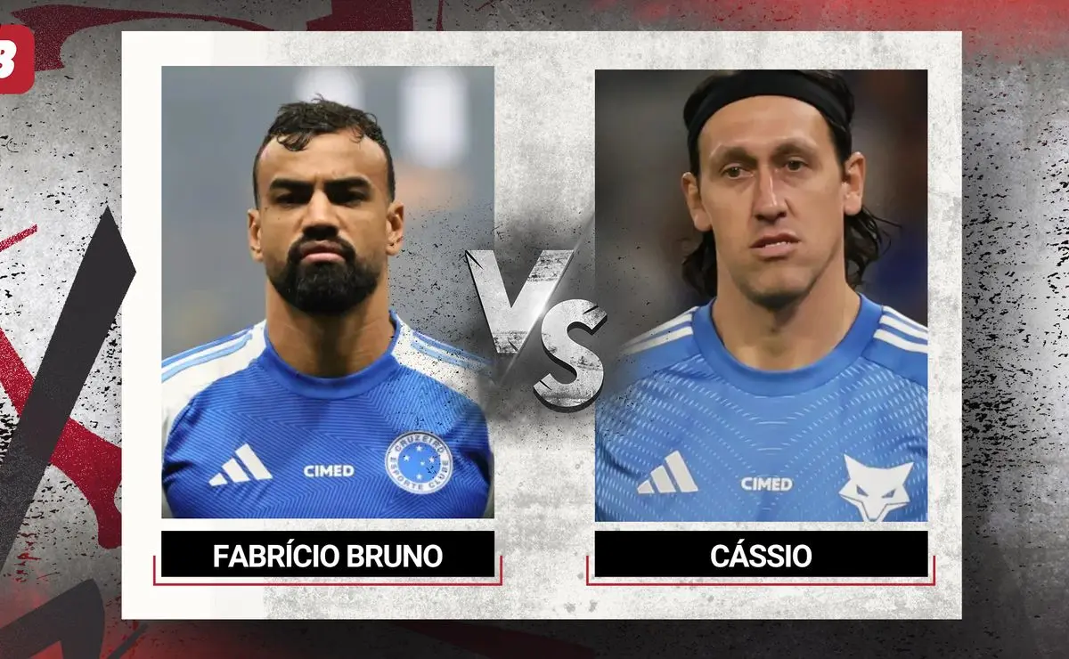 Pesquisa do dia: Quem foi o principal responsável pela derrota do Cruzeiro para o Corinthians? Vote e confira o resultado!