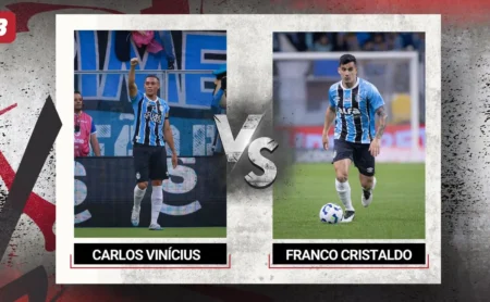 Enquete: Destaque da goleada do Grêmio sobre o São Luiz – Vote e veja o que pensa a torcida!